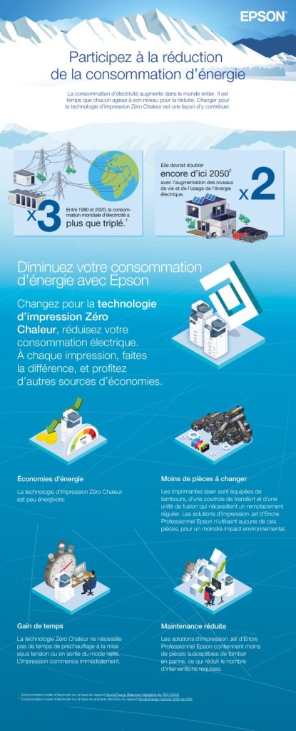 Des infos Epson utiles