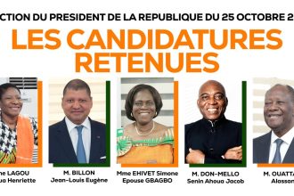 Présidentielle 2025 : cinq candidats retenus, 55 dossiers invalidés par le Conseil constitutionnel