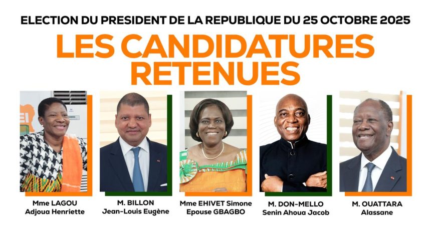 Présidentielle 2025 : cinq candidats retenus, 55 dossiers invalidés par le Conseil constitutionnel
