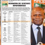 RHDP :Bondoukou tourne la page Siaka Ouattara, le signe d’un déclassement politique ?