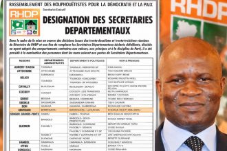 RHDP :Bondoukou tourne la page Siaka Ouattara, le signe d’un déclassement politique ?